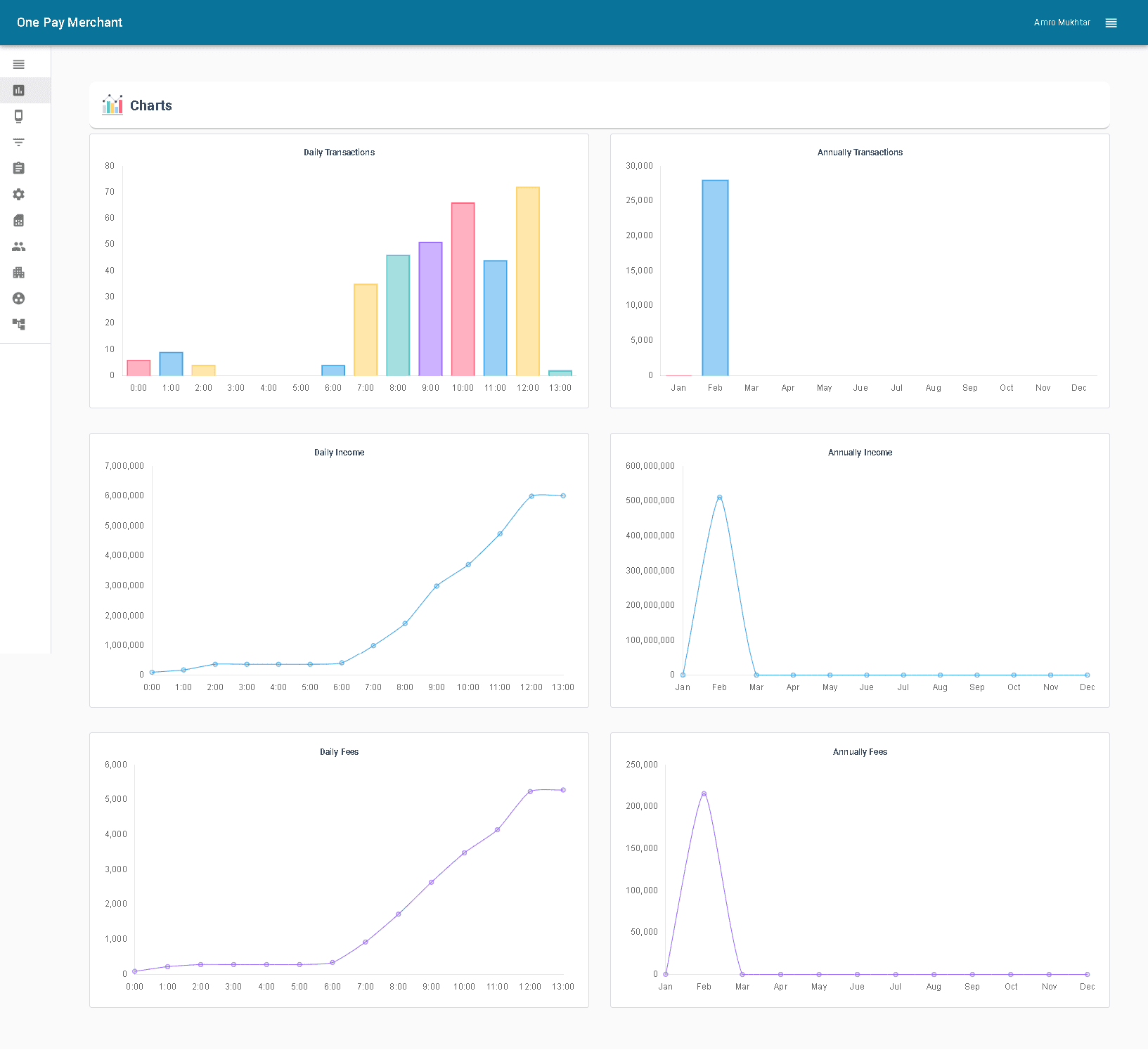 SaaS E-Payment Services — Screenshot 2